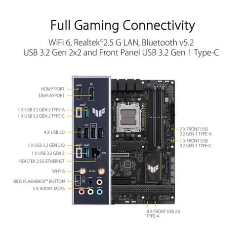 ASUS TUF GAMING B650-PLUS WIFI AMD Ryzen AM5 ATX Motherboard - Image 4